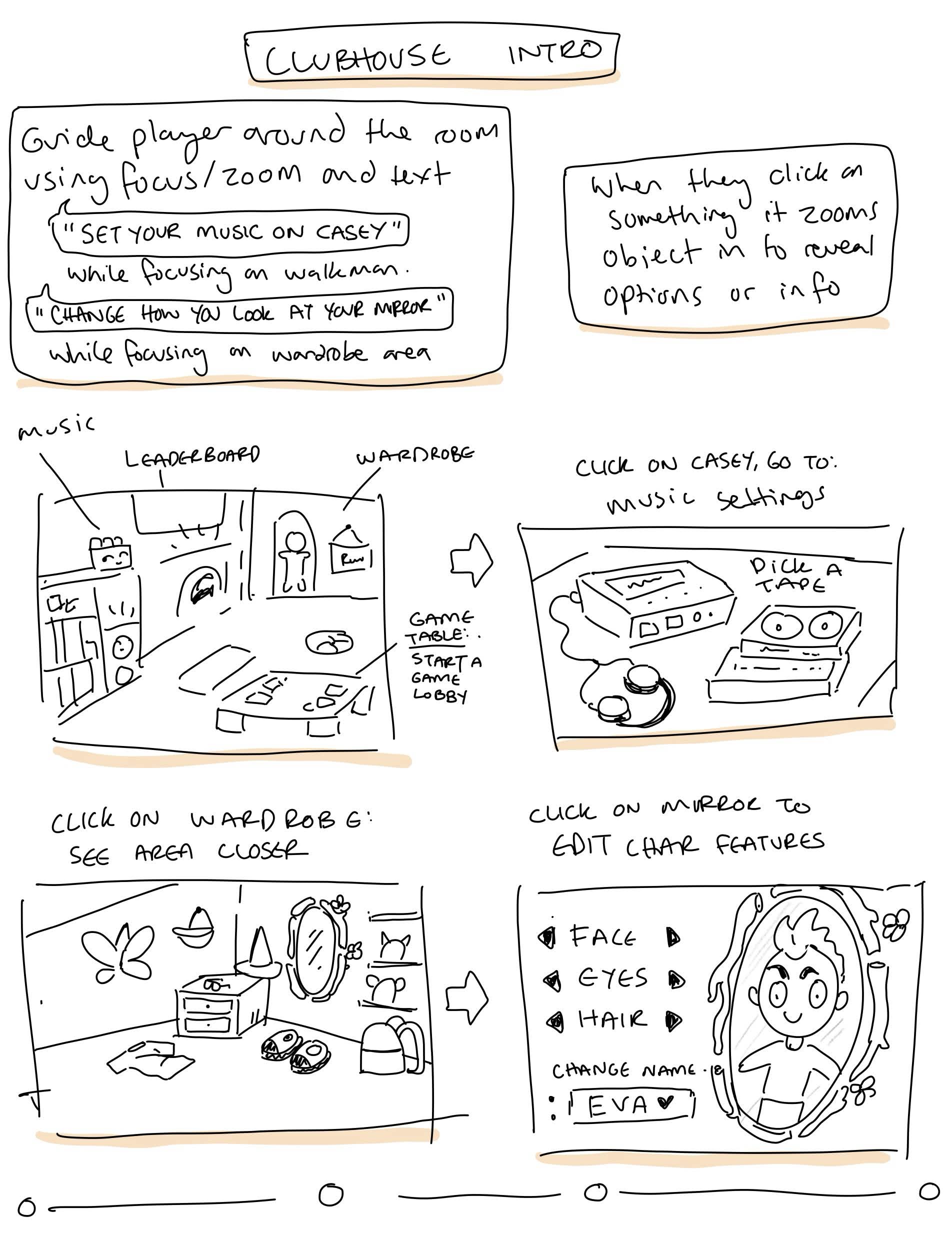 Pitch Page 2 Page 2
